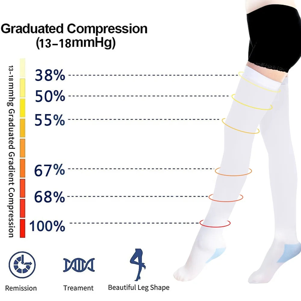 High Quality Anti-embolism Compression Stockings 13-18mmHg for Hospital Clinical Use
