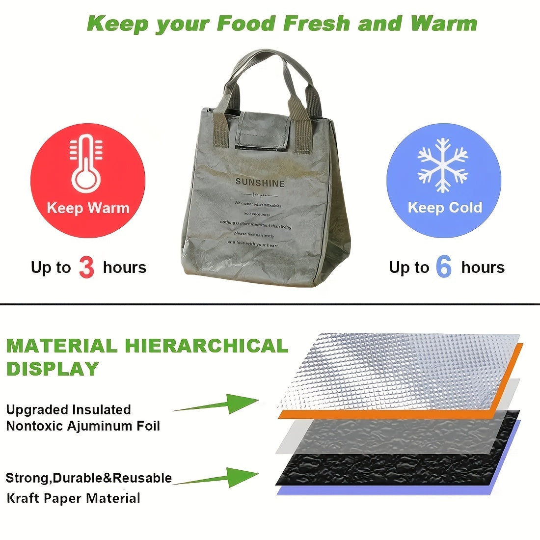 1pc Waterproof & Oilproof Insulated Lunch Bag, Paper Bento Bag for Office Workers, Handbag Lunch Box for School, Travel, Picnic