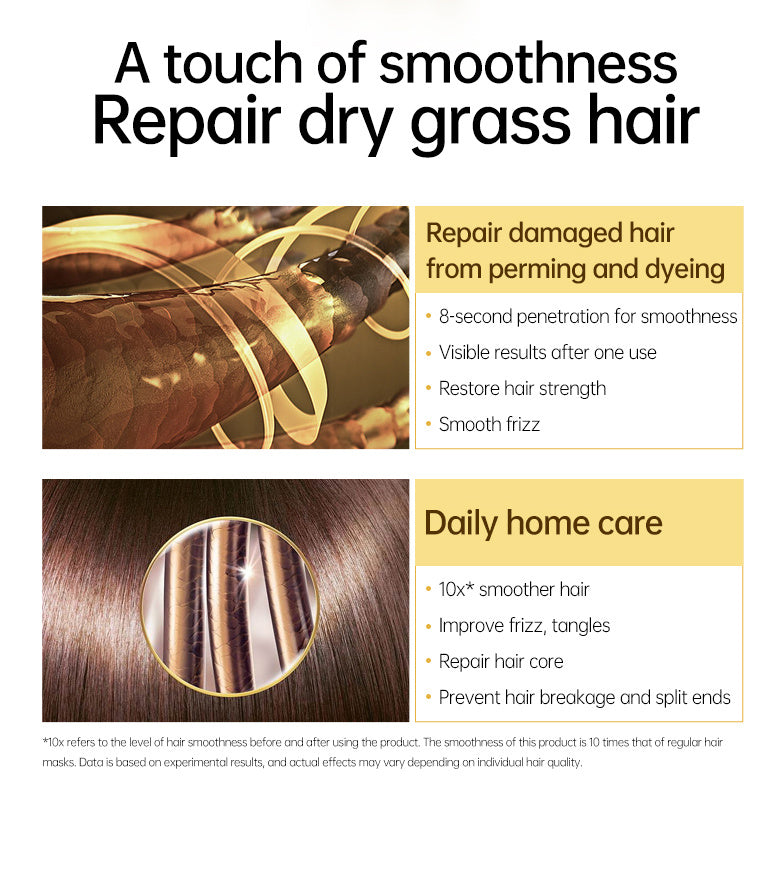 8 Seconds Hair Mask Professional Keratin Cream Smoothing Straightenig Soft Damaged Frizz Hair Care Product