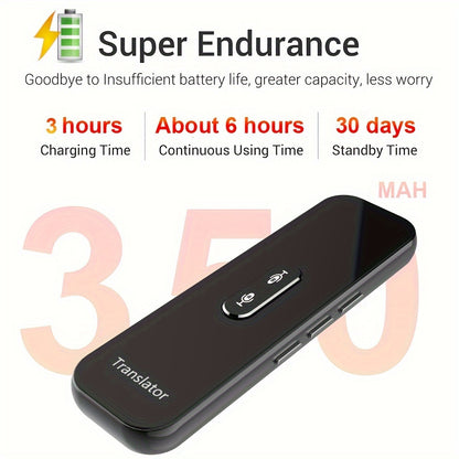 137 Languages Smart Voice Translator: Instant Real-Time Translation,Display of APP translation results,Suitable for most Android/iOS phones