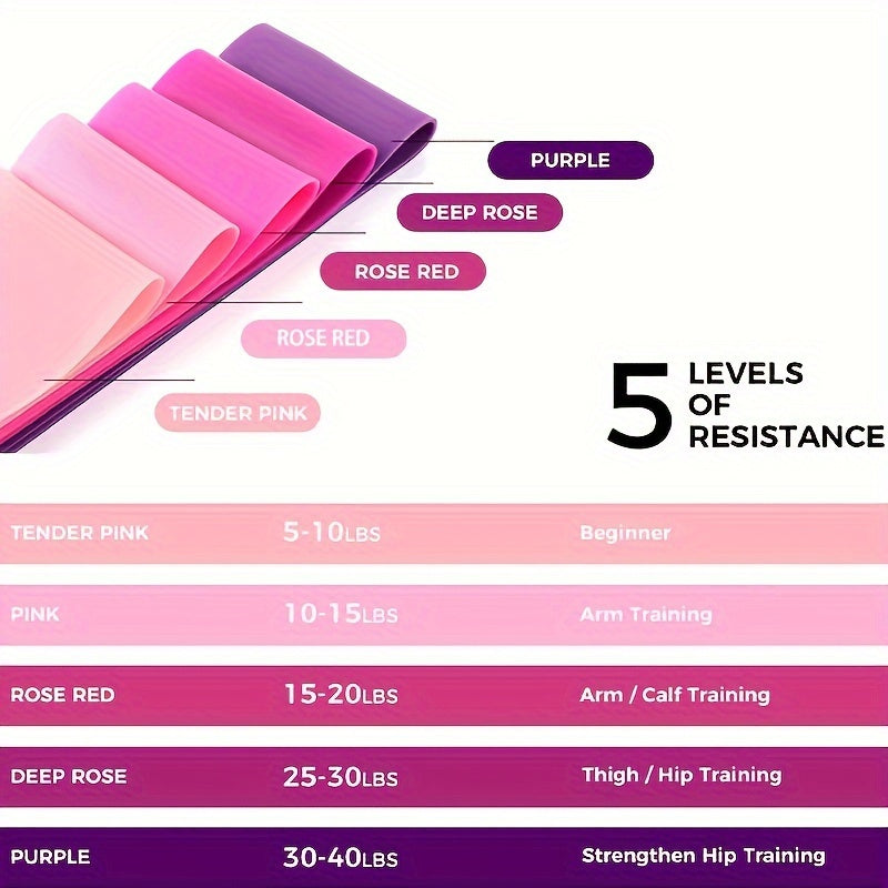 Resistance Bands - 5 Levels, Workout Band for Butt & Legs, Fitness Stretch Band | 1pc/5pcs