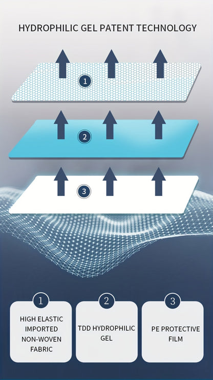 Small V Face Lifting Mask Stick Bandage Firming Face Hanging Ear Lifting Double Chin Firming Skin V-line Face Lifting Facial Mask Face Firming, Lifting Small V-face Ear Hook For Men