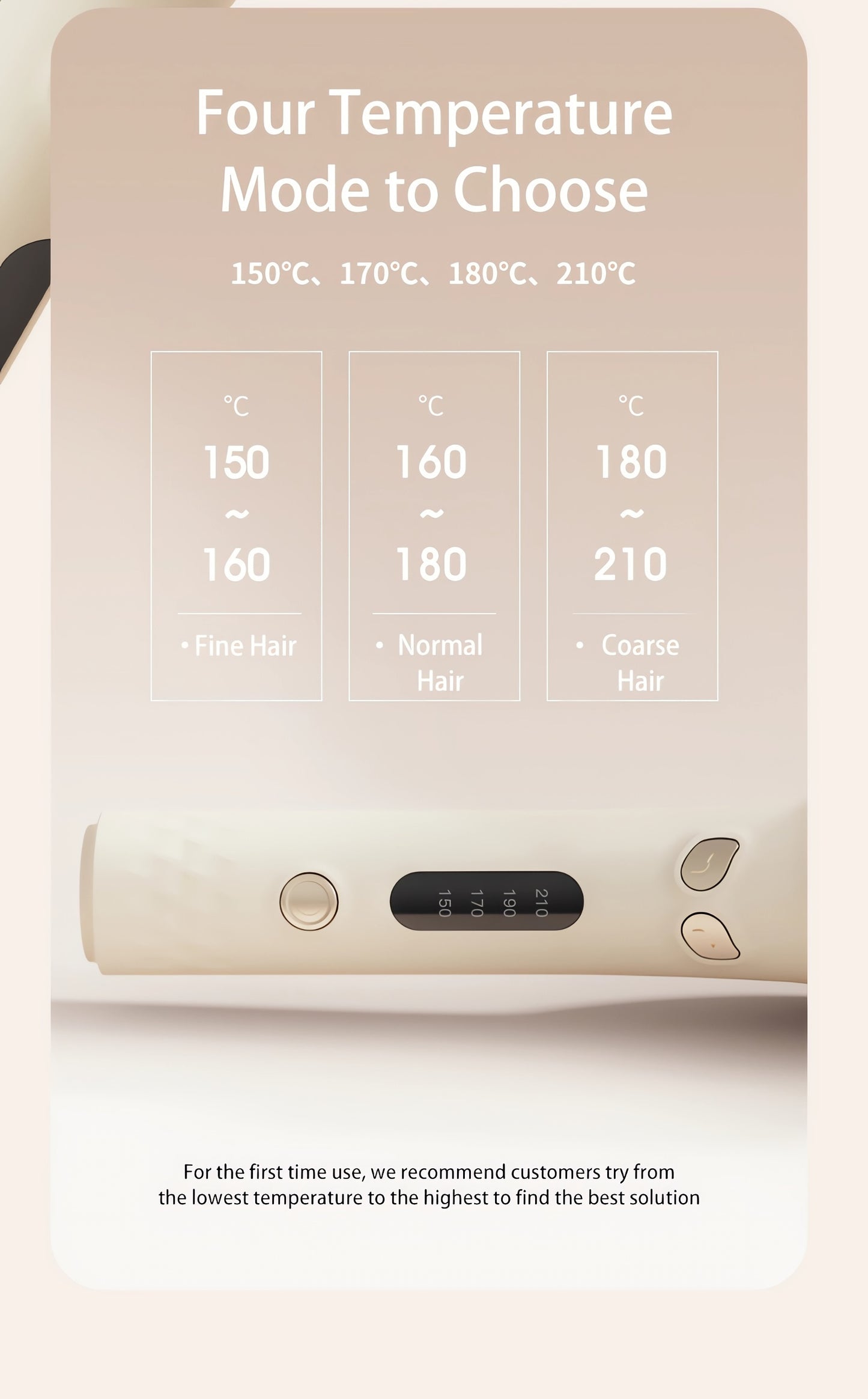 Genai Automatic Hair Curler: 28mm Barrel, 4 Temperature Settings, Negative Ion Generator, Intelligent Timer & Sensor, Auto Shut-Off for Safety