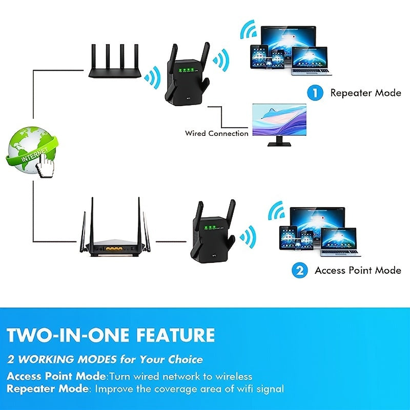 [Wireless Signal Booster] Up to 6500 Sq.Ft WiFi Extender Signal Booster for Home - Wireless Internet Repeater Range Coverage for 45+ Devices