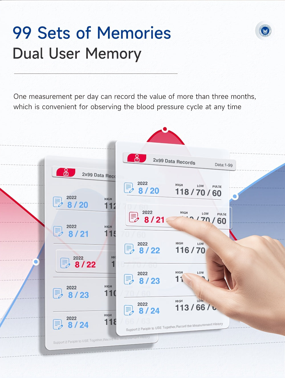 AccurateCare Wrist Blood Pressure Monitor - Rechargeable Sphygmomanometer with English Voice Broadcast, Storage Box, and Built-in Lithium Battery for Easy Monitoring at Home or On-The-Go