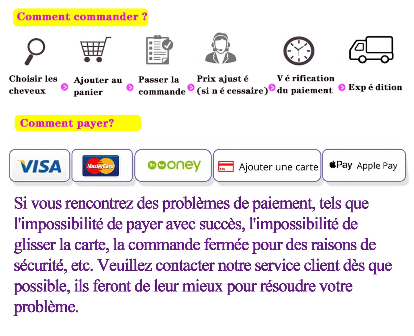 Perruque Deep Wave Lace Wig sans colle, perruques de cheveux humains, pre-cut, Prêt à porter, Wear and Go, 6x4, 5x5