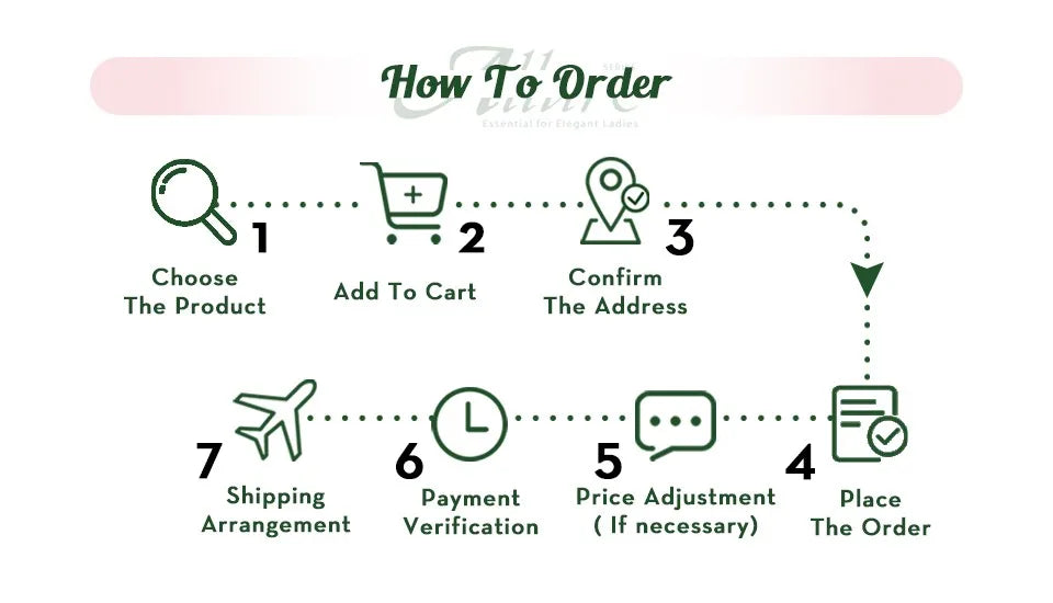 Jerry bouclés perruques de cheveux humains pour les femmes noires 10 pouces court Pixie Afro crépus bouclés perruque avec frange brun couleur cheveux perruques Allure