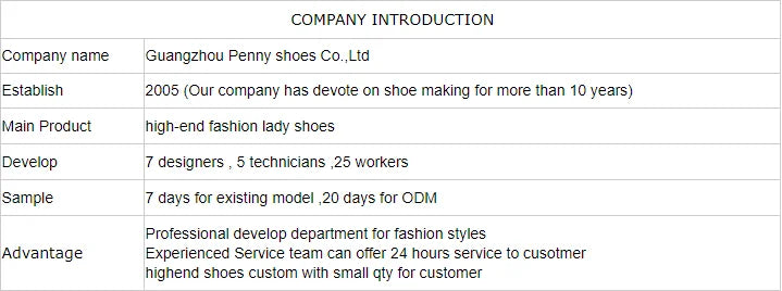 FABIO PENNY2025 été nouveau design métallique couleur unie à semelles épaisses à la mode et sexy dames fête pantoufles à semelles souples