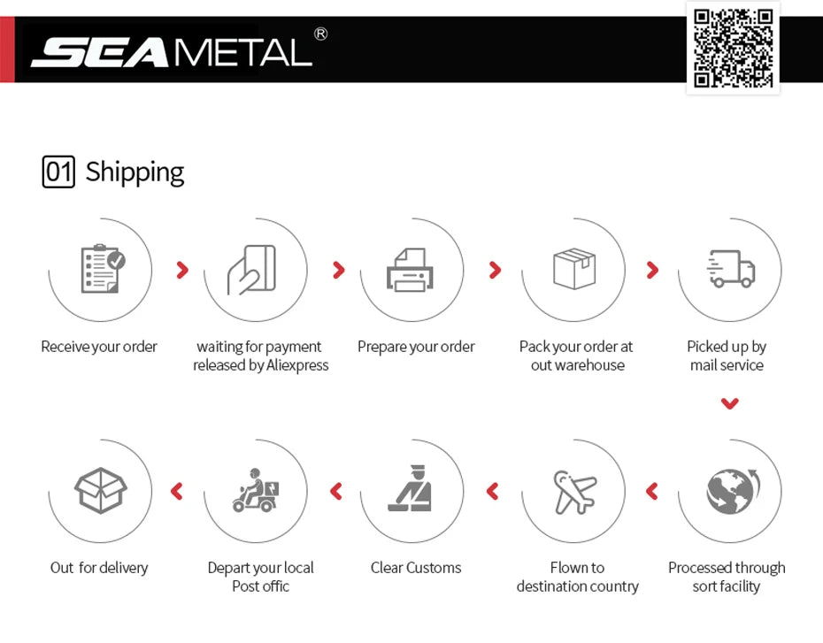 SEAMETAL-Support universel pour téléphone portable, tableau Prada, navigation GPS, pare-brise de bureau