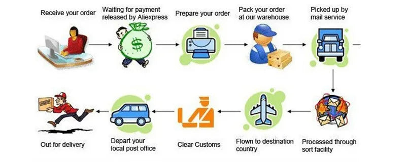 Assiette en céramique verte à bord doré, assiettes à Steak, bols, plat à dîner, ensemble de vaisselle luxueux en porcelaine pour hôtel familial