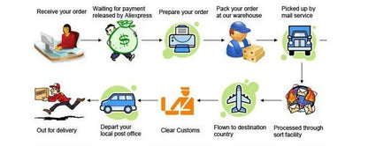 Assiette en céramique verte à bord doré, assiettes à Steak, bols, plat à dîner, ensemble de vaisselle luxueux en porcelaine pour hôtel familial