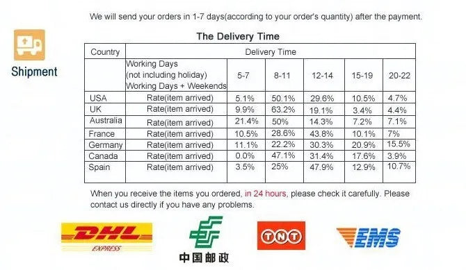 Assiette en céramique verte à bord doré, assiettes à Steak, bols, plat à dîner, ensemble de vaisselle luxueux en porcelaine pour hôtel familial