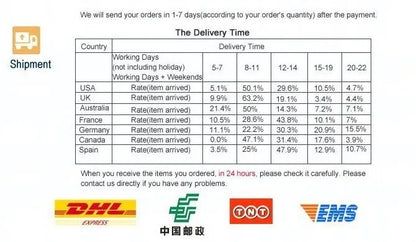 Assiette en céramique verte à bord doré, assiettes à Steak, bols, plat à dîner, ensemble de vaisselle luxueux en porcelaine pour hôtel familial