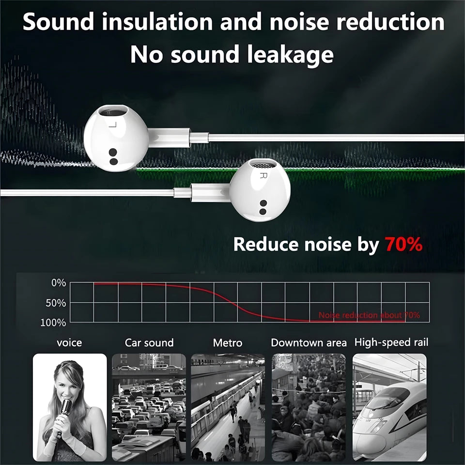 Pour Xiaomi casque Xiaomi Mi 14 13 12 11 écouteurs intra-auriculaires Redmi Note 10 9 8 7 Type C 3.5mm casque filaire accessoires de téléphone