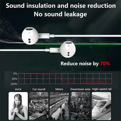 Pour Xiaomi casque Xiaomi Mi 14 13 12 11 écouteurs intra-auriculaires Redmi Note 10 9 8 7 Type C 3.5mm casque filaire accessoires de téléphone