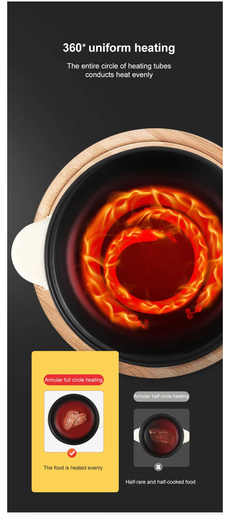 Pot électrique multicuiseur simple/Double couche de 1,7 l, poêle antiadhésive domestique pour 1 à 2 personnes, cuiseur à riz chaud, appareils de cuisson