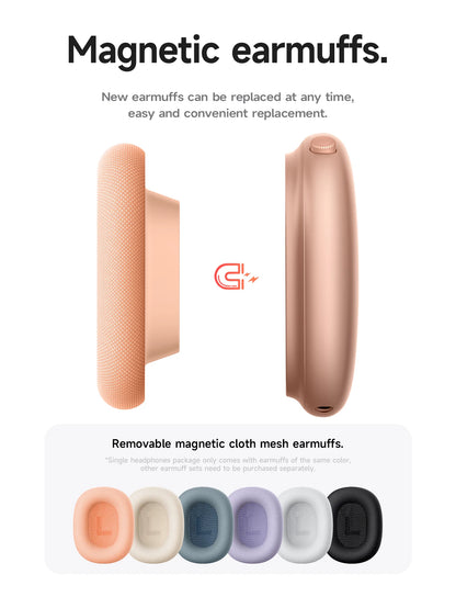 HOCO W65 Plus ANC réduction du bruit Bluetooth casque sur l'oreille sans fil grand écouteur Hifi sons Sport casques avec bouton