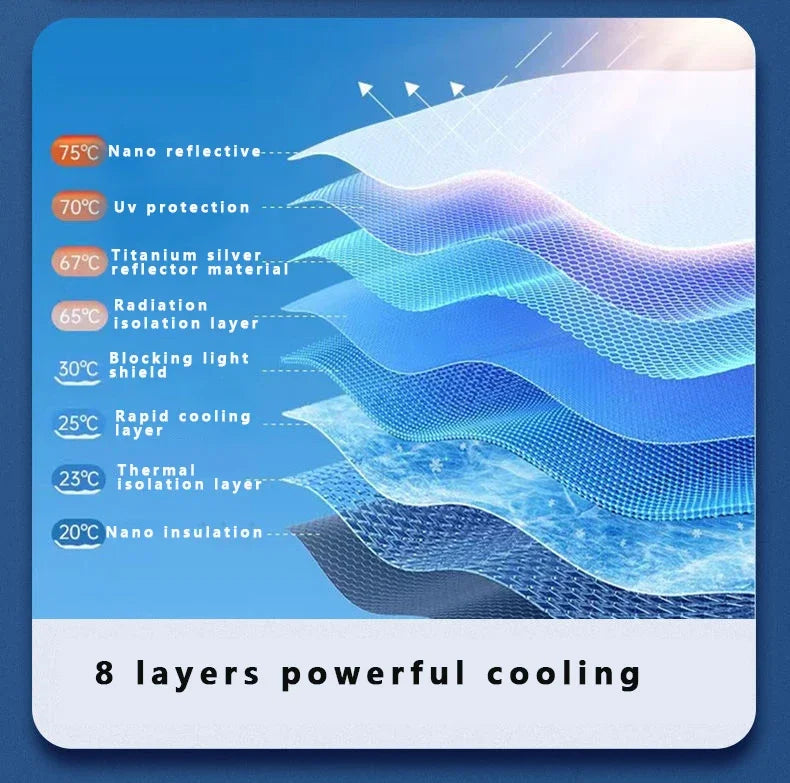 Pare-soleil parapluie pare-soleil pare-brise avant de voiture pare-soleil de voiture voiture avec parasol pliant pare-soleil de protection solaire