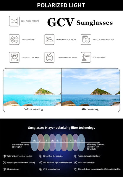 GCV marque acétate apparence brevet Design femmes papillon rectangulaire Triangle lunettes de soleil polarisées UV400 mode