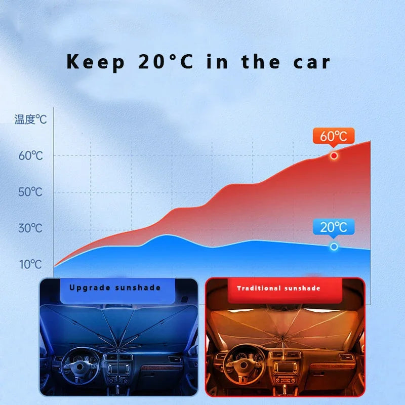 Pare-soleil parapluie pare-soleil pare-brise avant de voiture pare-soleil de voiture voiture avec parasol pliant pare-soleil de protection solaire