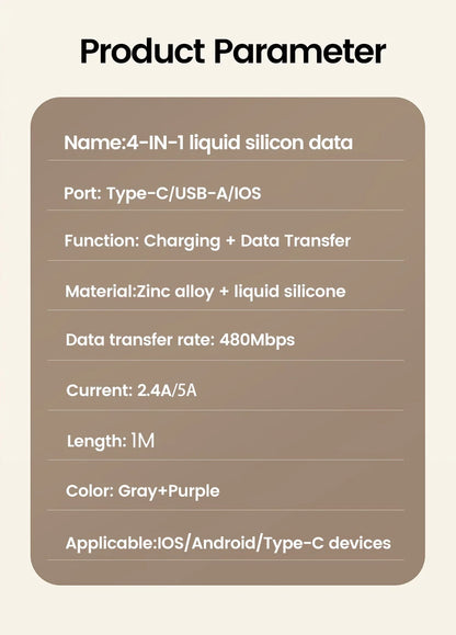 Câble de charge rapide USB vers Type C 4 en 1, 240W, PD3.0, transfert de données haute vitesse, pour iPhone 1514, Samsung, Xiaomi, HUAWEI