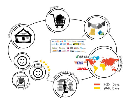 Casquette de Baseball drapeau américain pour hommes et femmes, chapeau à rabat en coton, unisexe, broderie américaine, Hip Hop, Gorras Pet, nouvelle marque