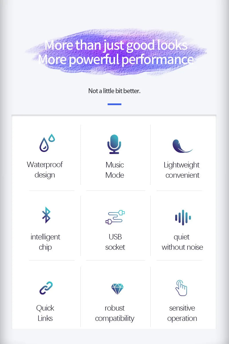 Écran d'affichage de panneau de pixels matriciel LED pour camion, Flexible, rvb, USB, 5V, motif de voiture, Graffiti, texte, projecteur, boutique d'animation, barre de rappel