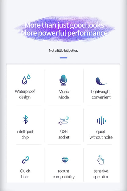 Écran d'affichage de panneau de pixels matriciel LED pour camion, Flexible, rvb, USB, 5V, motif de voiture, Graffiti, texte, projecteur, boutique d'animation, barre de rappel