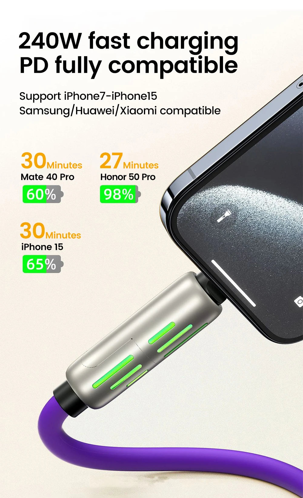 Câble de charge rapide USB vers Type C 4 en 1, 240W, PD3.0, transfert de données haute vitesse, pour iPhone 1514, Samsung, Xiaomi, HUAWEI