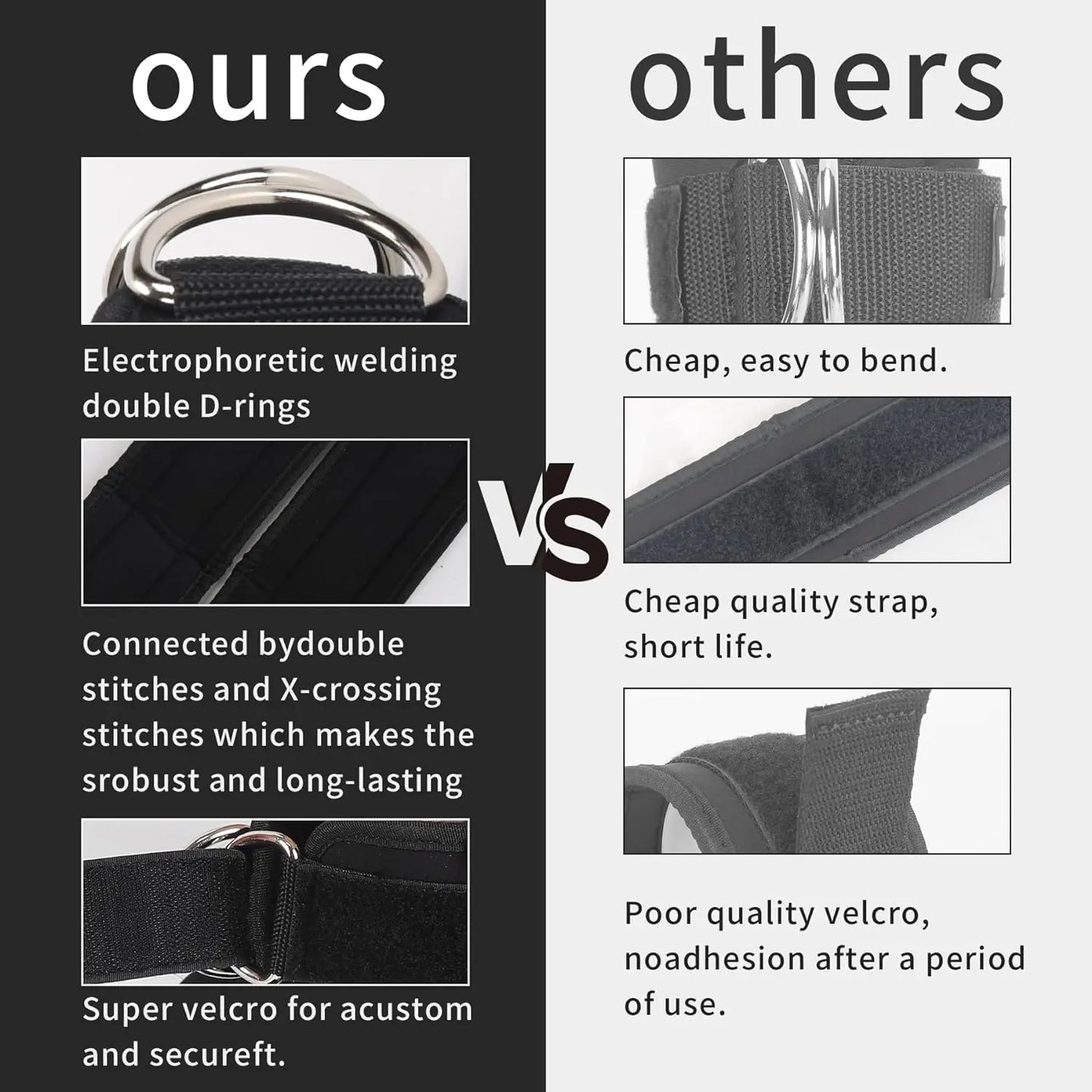 Sangles de cheville bandes de résistance ensemble Fitness entraînement équipement d'exercice cheville poids Yoga élastique Fitness bande pour salle de sport homme femme