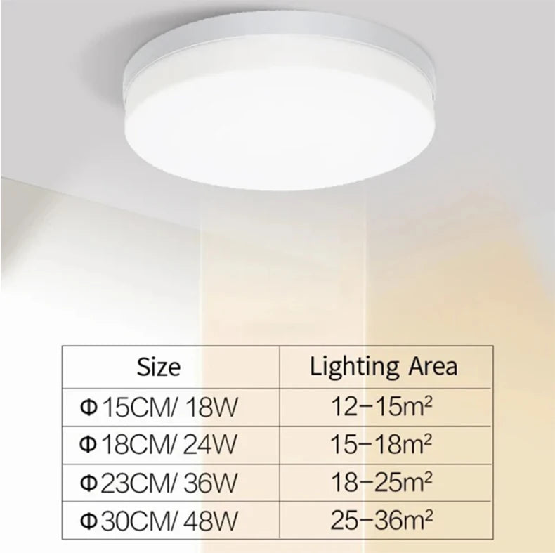 Ultra-mince LED ronde plafonnier chambre lumière Lustre LED lumières pour chambre plafonnier luminaire moderne décoration de la maison