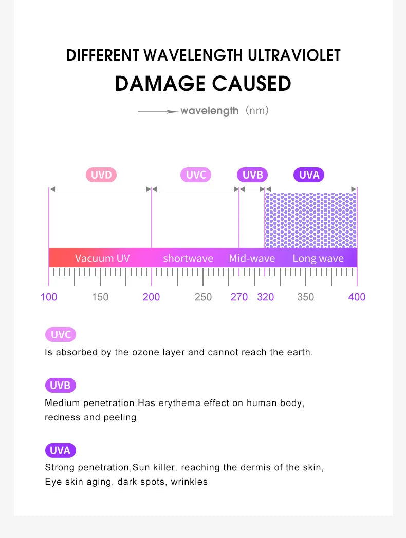 ND2-400 9 niveaux réglable gradation lunettes de soleil polarisées hommes femmes pêche Punk lunettes rondes conduite lunettes ND filtre