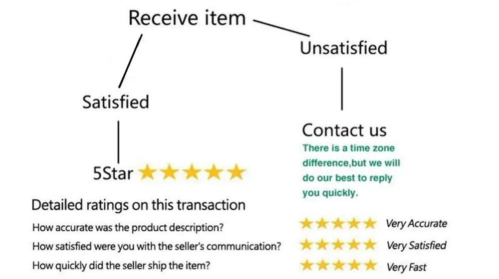 Jésus le chemin la vérité la vie sweat à capuche chrétienne cadeau de jésus pulls religieux femmes sweats cadeaux chrétiens