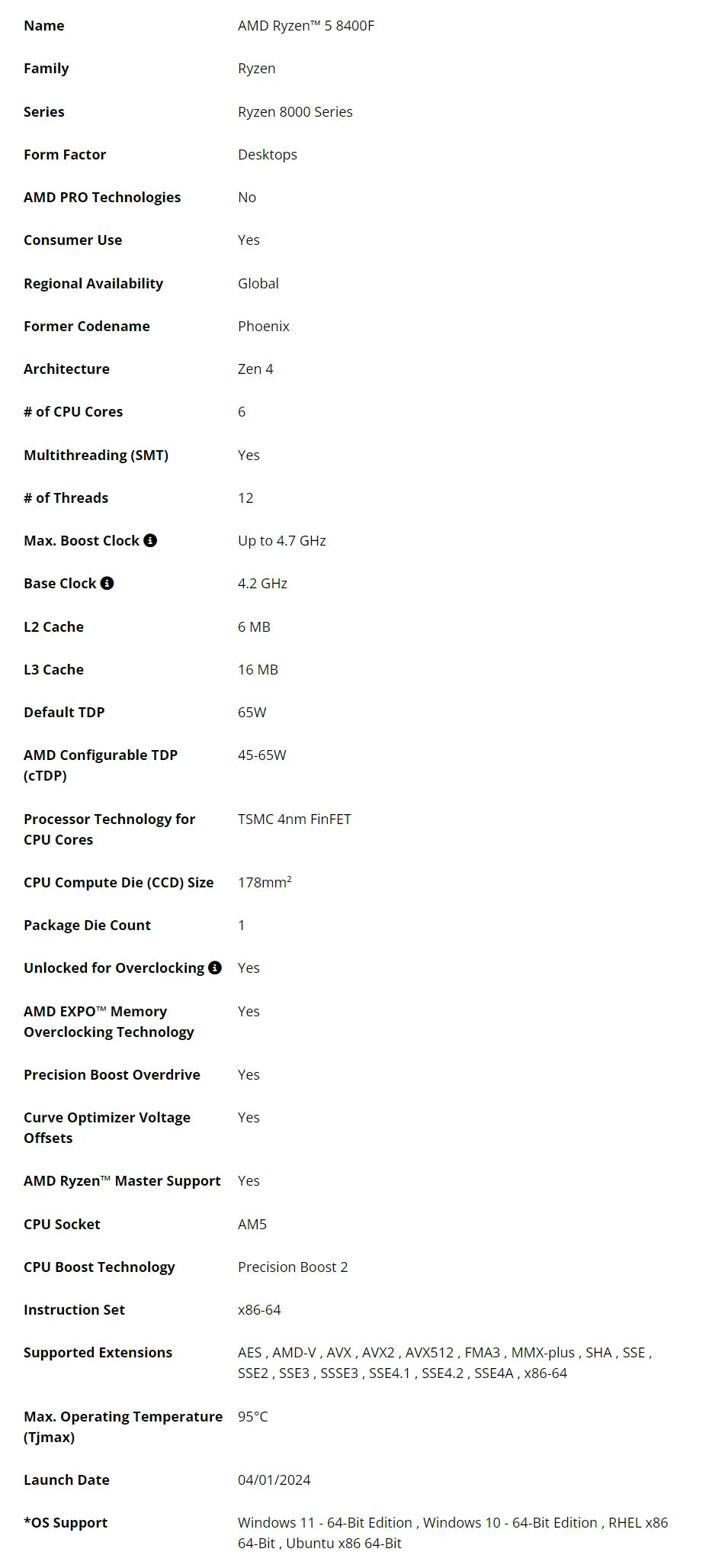AMD Ryzen 5 8400F nouveau processeur d'ordinateur de bureau R5 8400F 6 cœurs 12 fils 4.2GHz avec processeur AM5 Socket