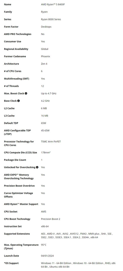 AMD Ryzen 5 8400F nouveau processeur d'ordinateur de bureau R5 8400F 6 cœurs 12 fils 4.2GHz avec processeur AM5 Socket