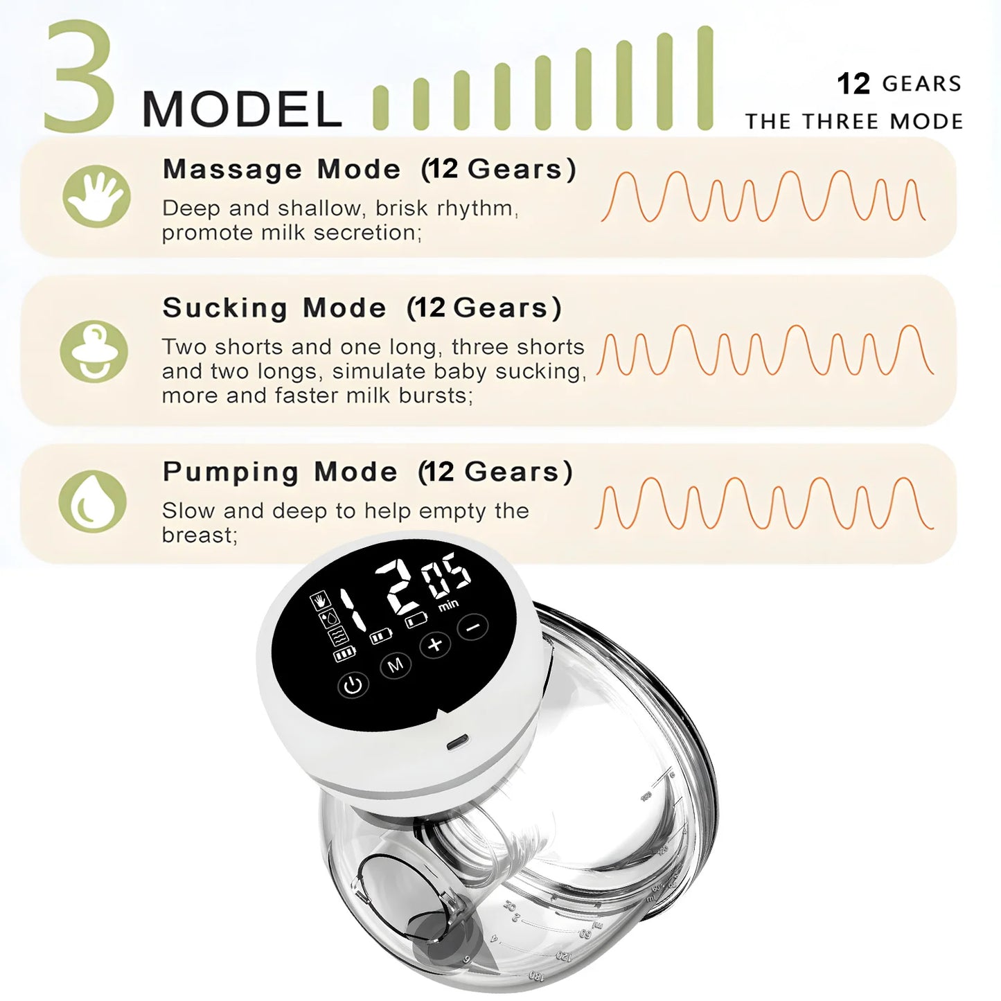 Tire-lait électrique portable indolore double face, entièrement automatique, collecteur de sein mains libres pour l'allaitement