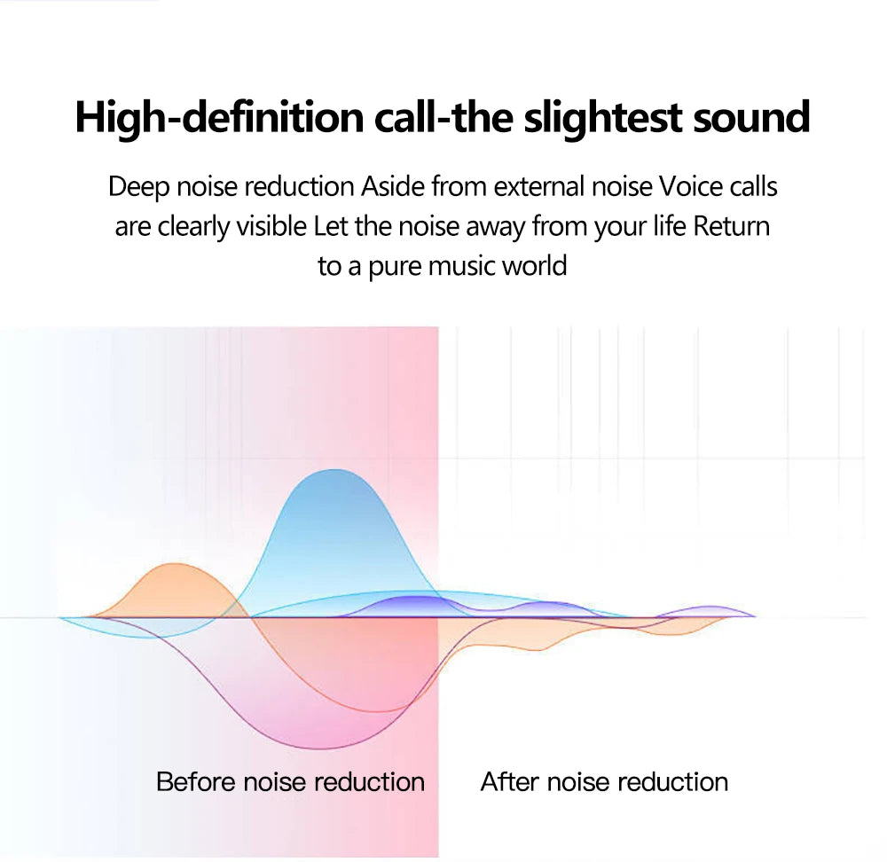 Écouteurs intra-auriculaires sans fil X9, Bluetooth 5.0, avec micro, casque d'écoute pour sport, pour Xiaomi, Huawei, son stéréo