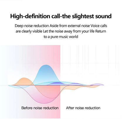Écouteurs intra-auriculaires sans fil X9, Bluetooth 5.0, avec micro, casque d'écoute pour sport, pour Xiaomi, Huawei, son stéréo