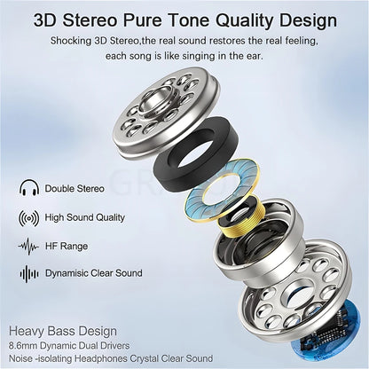 Pour Xiaomi casque Xiaomi Mi 14 13 12 11 écouteurs intra-auriculaires Redmi Note 10 9 8 7 Type C 3.5mm casque filaire accessoires de téléphone