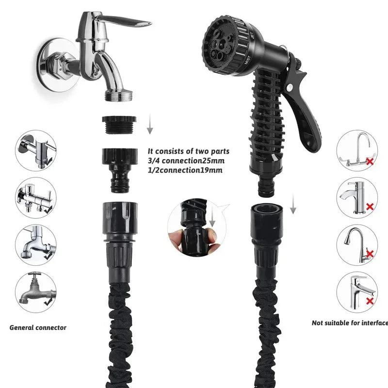 Tuyau magique extensible 2024, lavage de voiture à haute pression, 7 fonctions de pulvérisation d'eau, pistolet à eau, tuyau d'arrosage de jardin domestique