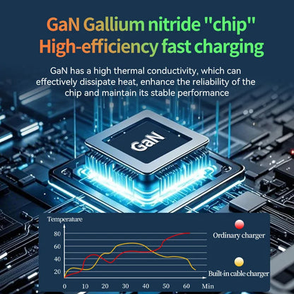 GaN 20W charge rapide PD3.0 chargeur Type C éclairage pour iPhone 12 13 Samsung Huawei Xiaomi téléphone portable prise ue/US chargeur mural