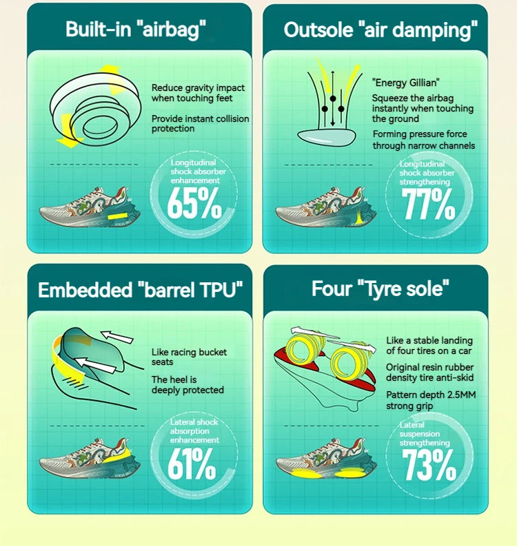 Onemix Designers originaux Style chinois chaussures de course pour hommes de luxe femmes chaussures respirant chaussures de sport mâle en plein air Sneaker