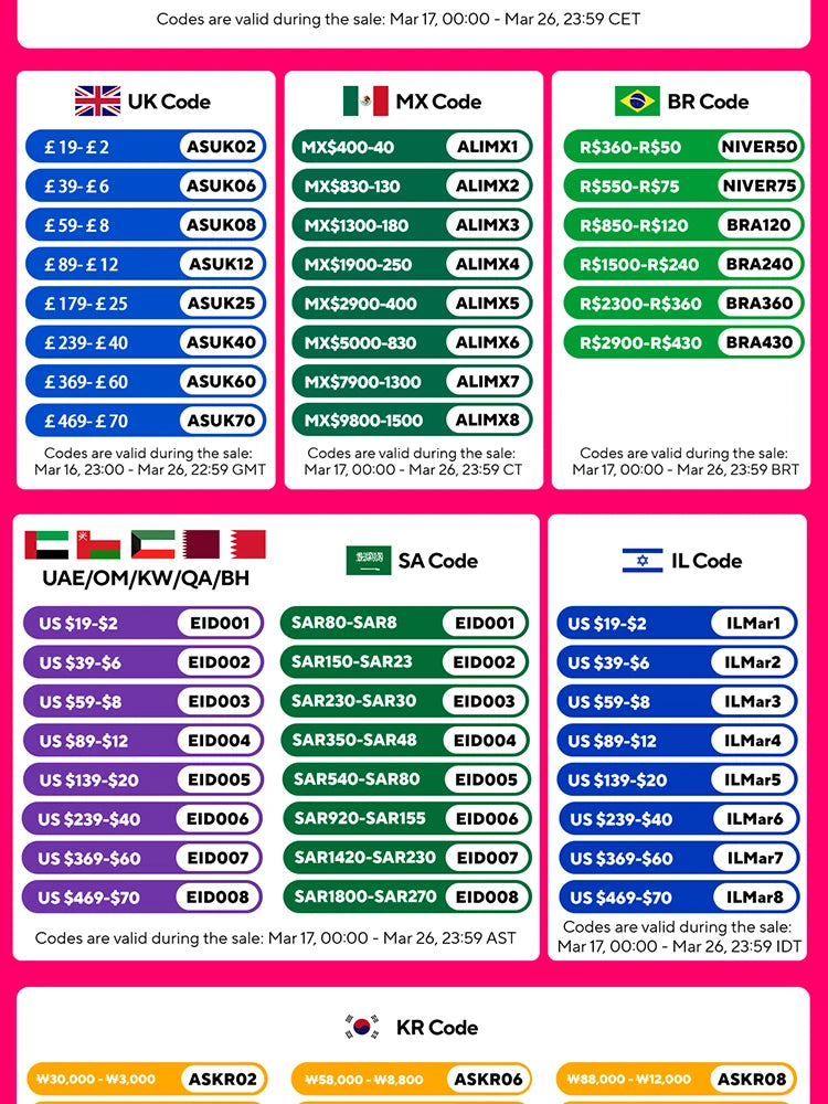 Tasse en verre à Double paroi résistante à la chaleur, 80-650Ml, bière, lait, café, eau, tasse transparente, vente en gros, service à boissons en verre, cadeau