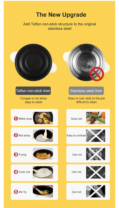 Pot électrique multicuiseur simple/Double couche de 1,7 l, poêle antiadhésive domestique pour 1 à 2 personnes, cuiseur à riz chaud, appareils de cuisson