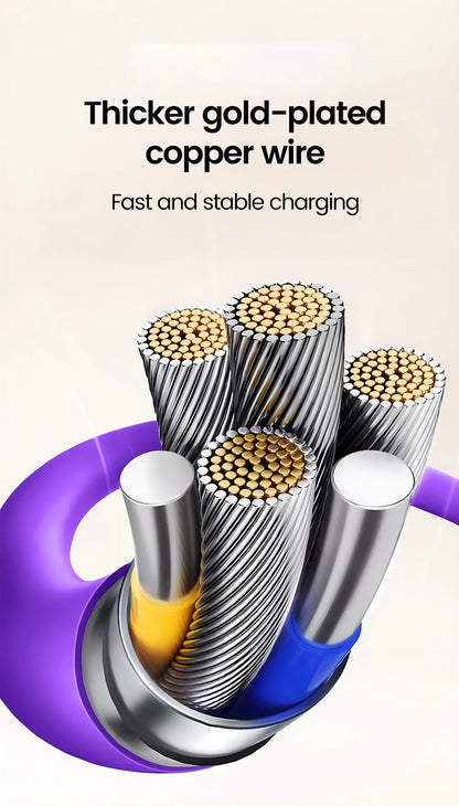 Câble de charge rapide USB vers Type C 4 en 1, 240W, PD3.0, transfert de données haute vitesse, pour iPhone 1514, Samsung, Xiaomi, HUAWEI