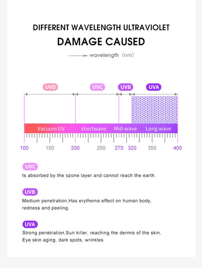 Steampunk Rectangle lunettes de Soleil Femmes Hommes 2025 De Luxe Creux En Métal Cadre Lunettes de Soleil Vintage Punk Hexagone Lunettes UV400 Nuances