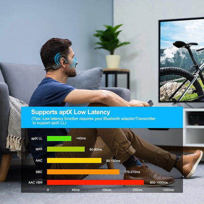 Écouteurs Bluetooth à Conduction d'air à oreille ouverte eppfun, microphone à flèche aptX-LL et bouton de sourdine, pour la conduite, les appels téléphoniques, le bureau