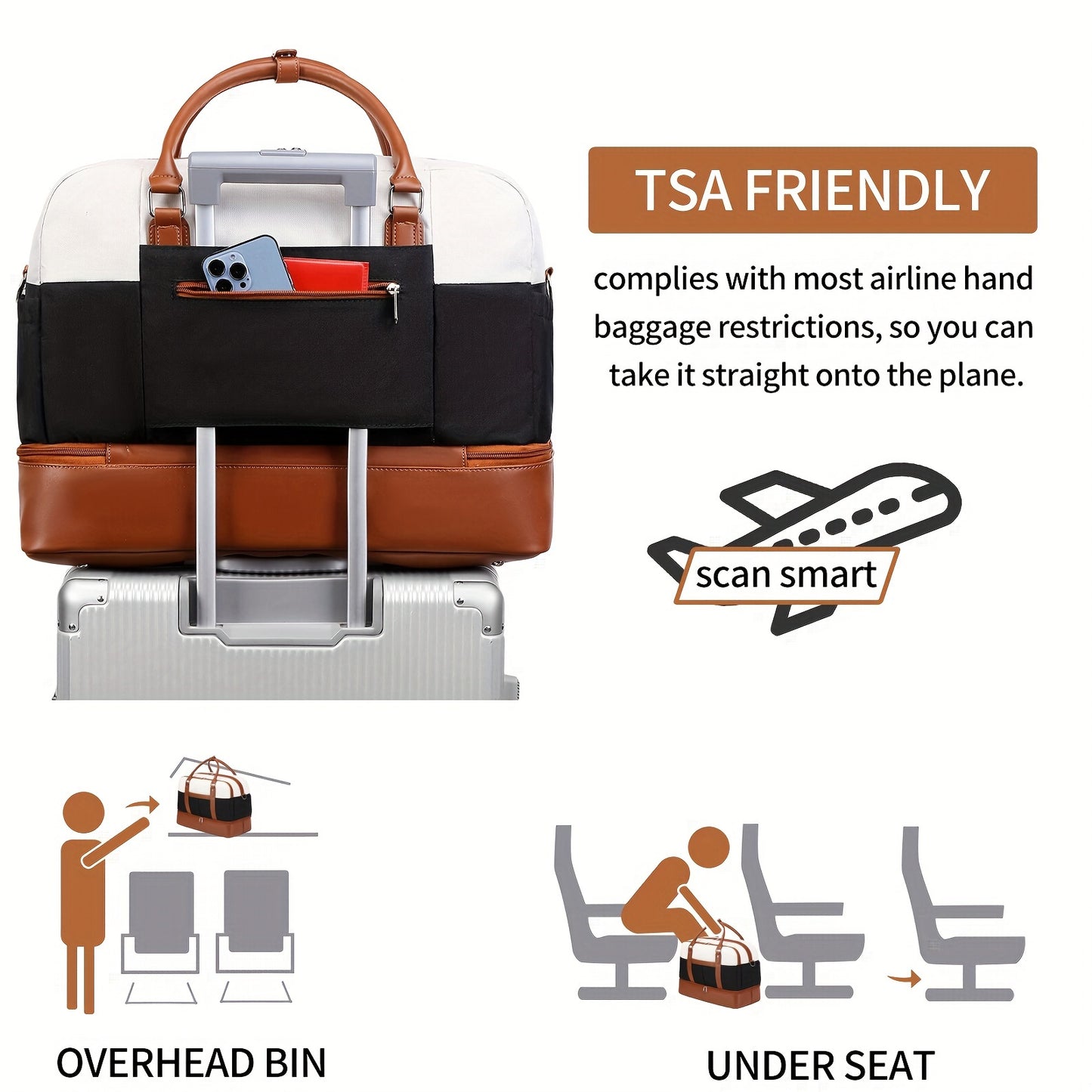 Simple Large-capcity Travel Bag Sets, Lightweight Luggage Zipper Handbag, Portable Overnight Bag With Detachable Strap Unisex Bag For Daily Use