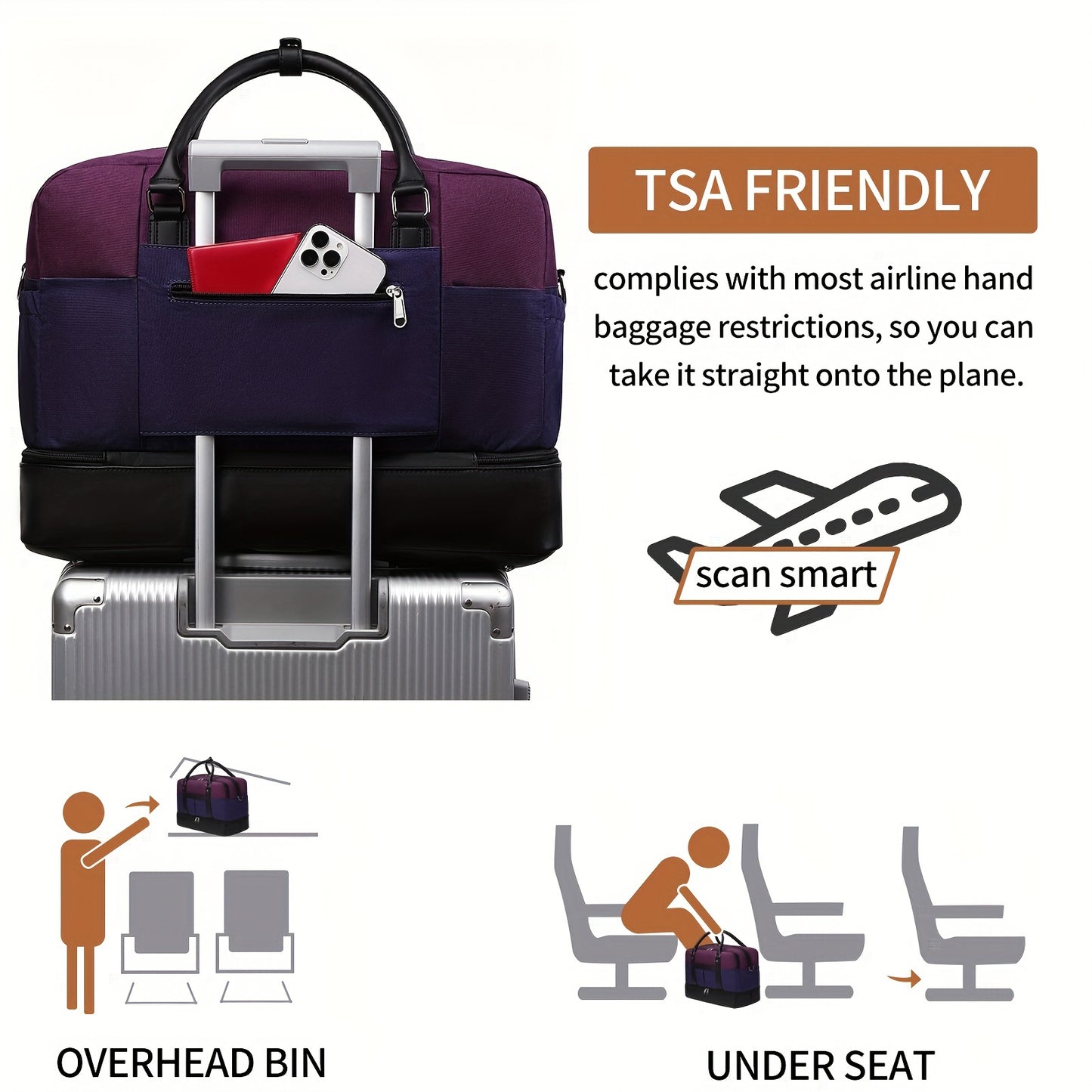 Simple Large-capcity Travel Bag Sets, Lightweight Luggage Zipper Handbag, Portable Overnight Bag With Detachable Strap Unisex Bag For Daily Use