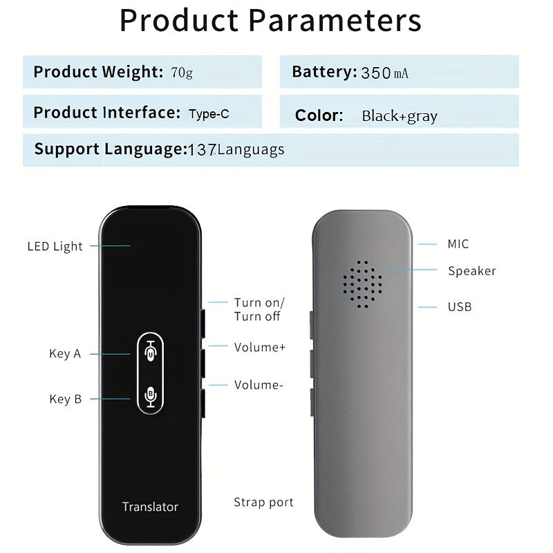 137 Languages Smart Voice Translator: Instant Real-Time Translation,Display of APP translation results,Suitable for most Android/iOS phones